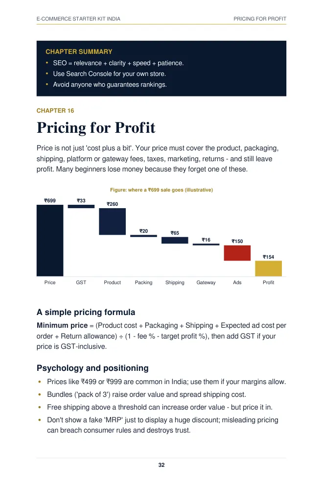 Sample page: Pricing chapter with checklist & summary